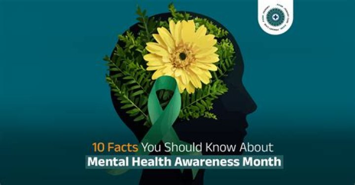 10 Facts You Should Know About |