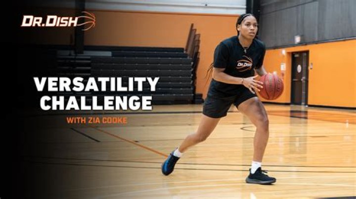 A Basketball Journey Of Versatility And Impact