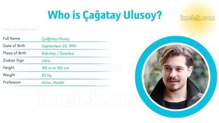 A Comprehensive Overview Of His Height, Weight, Age, Spouse, And