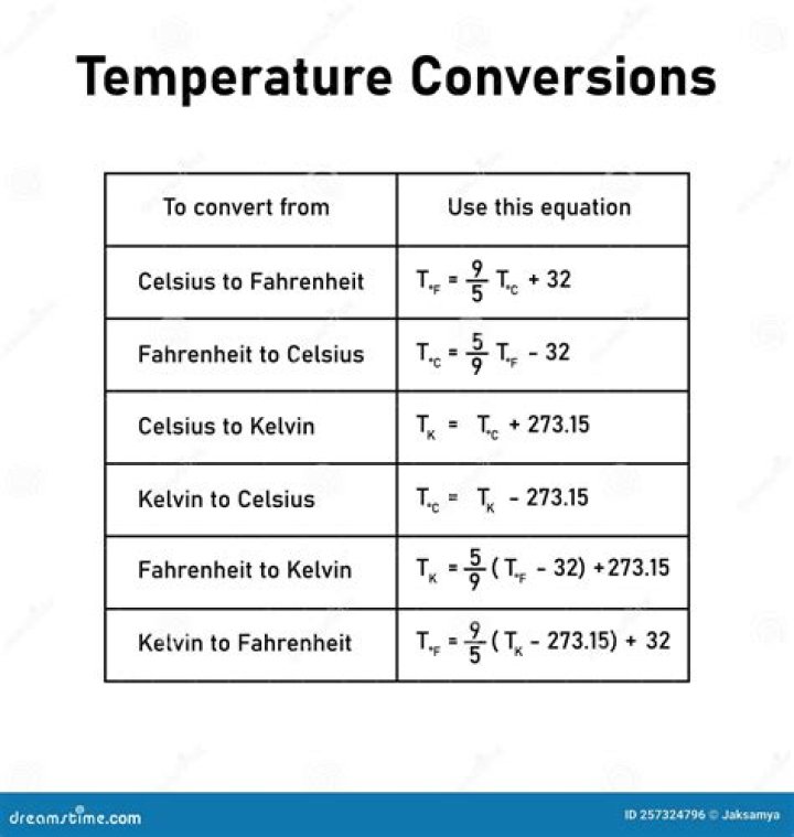 A Deep Dive Into "Celsius Failed Drug Test"