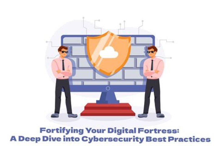 A Deep Dive Into Cybersecurity