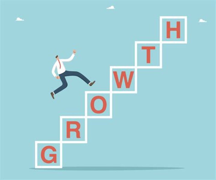 A Journey Into Personal Growth And Success