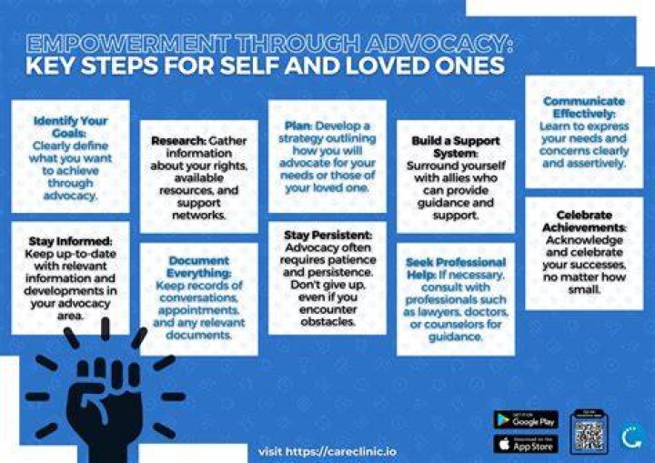 A Journey Of Advocacy And Empowerment