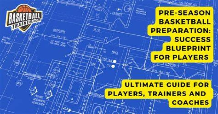 A Journey Of Discovery For Basketball Enthusiasts