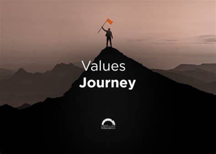 A Journey Of Values And Success