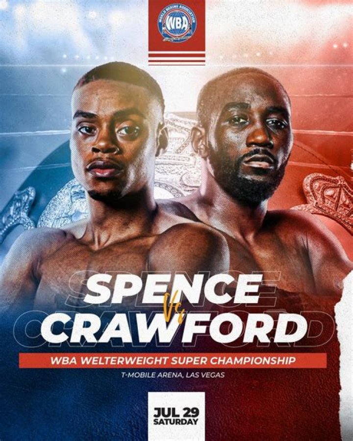 A Journey To Boxing Supremacy