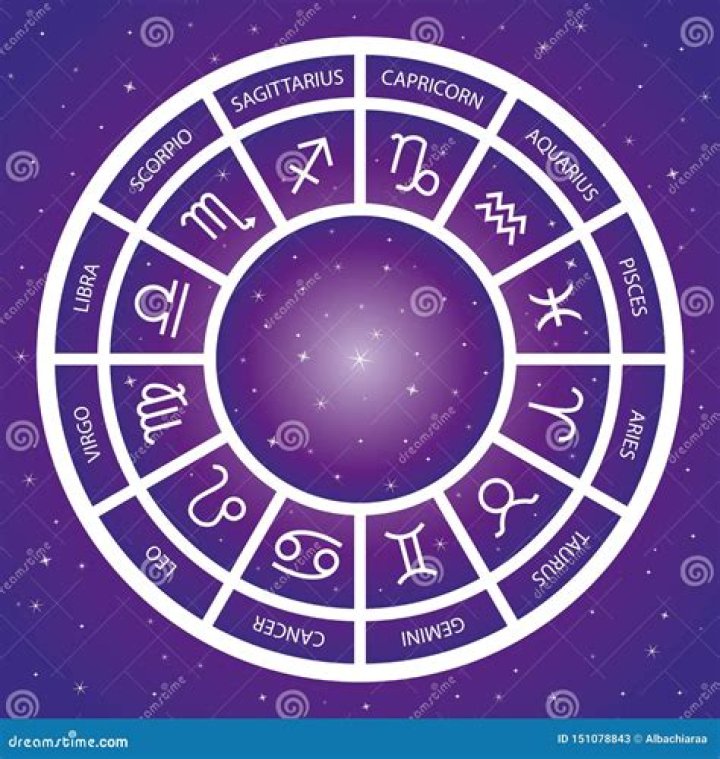 Age, Height, Zodiac Sign, Bio Career And Weight |