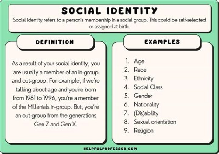 Age, Identity, And Untold Stories