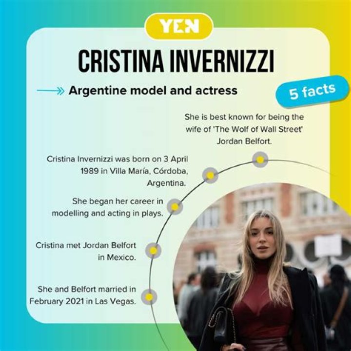 All About Cristina Invernizzi | Net Worth, Relationship, Career