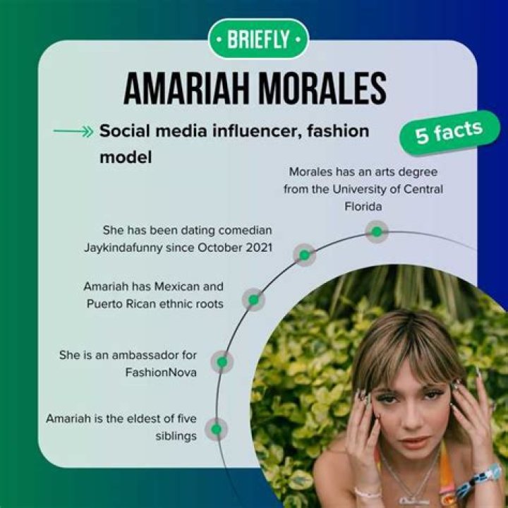 Amariah Morales OnlyFans Leak, Insights Revealed