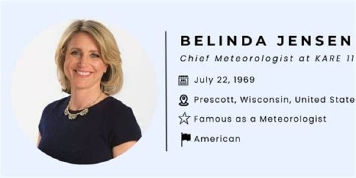 Belinda Jensen Bio (Wiki) - ZingX