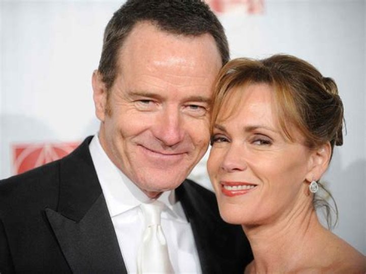 Bryan Cranston Married