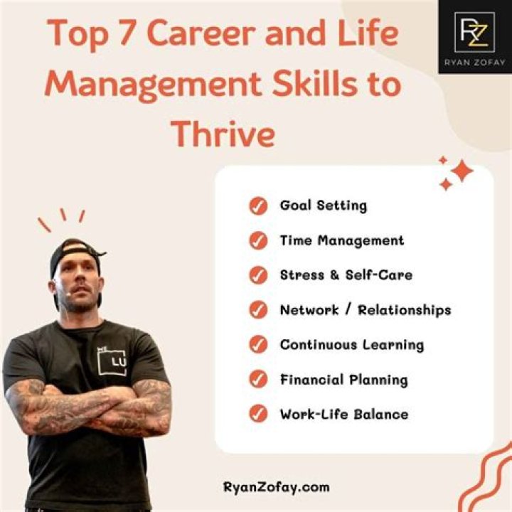 Career Life And Accolades ·