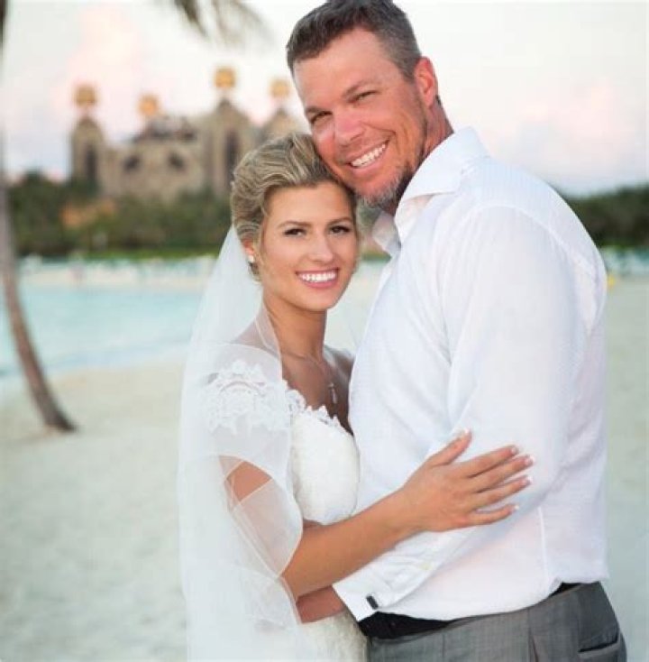 Chipper Jones girlfriend Playmate Taylor Higgins, ex-wife Karin Fulford and ex-wife Sharon Logon ·