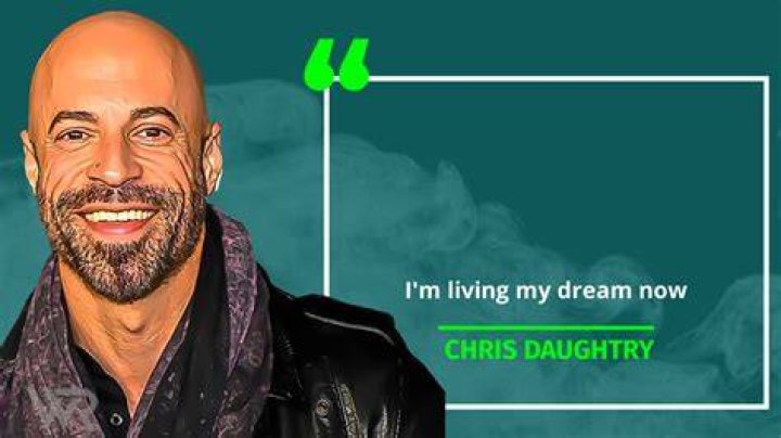 Chris Daughtry Net Worth, Income, Salary, Earnings, Biography, How much money make?