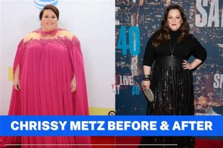 Chrissy Metz's Transformation: Unlocking Self-Love And Acceptance