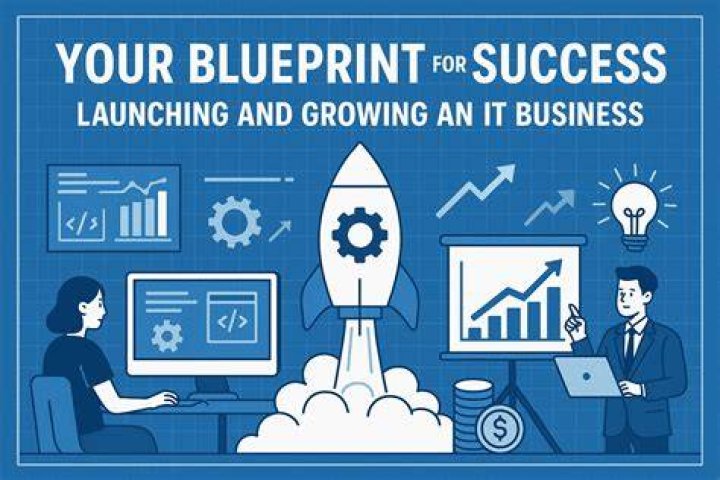 Clarke Byard's Blueprint For Success