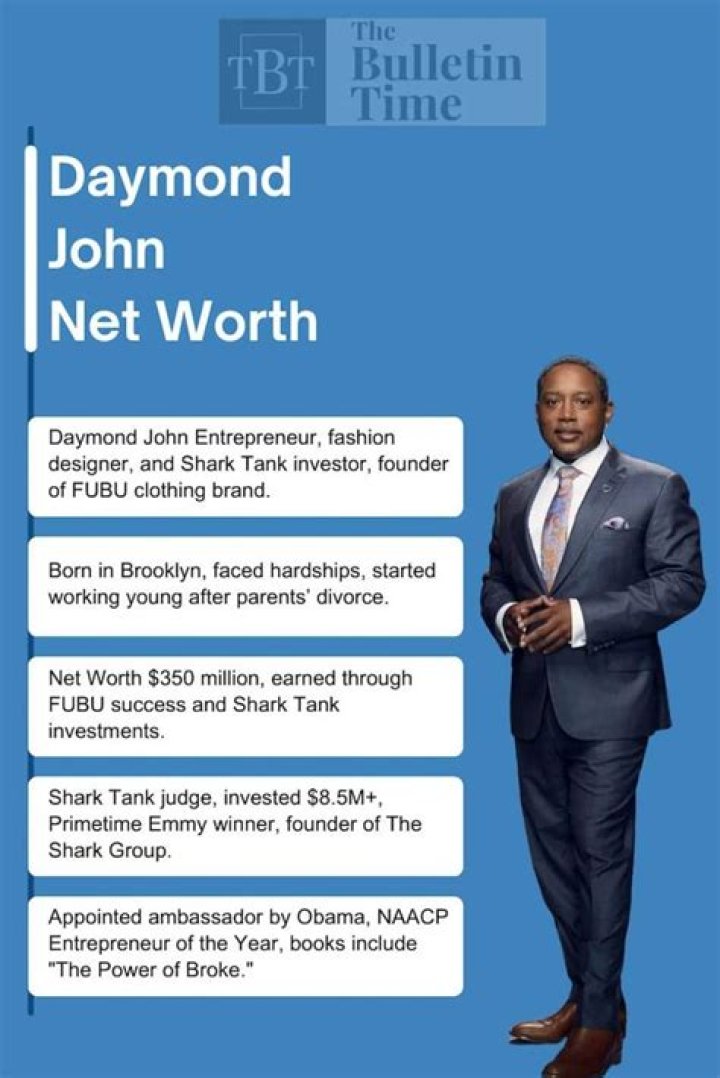 Daymond Shark Net Worth | VlogB