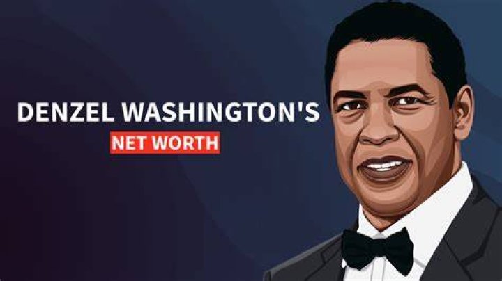 Denzel Washington's Inspiring Journey: From Actor To Icon