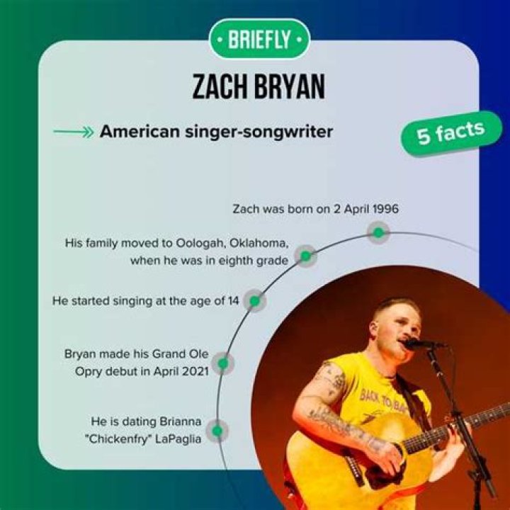 Did Zach Bryan Cheat? Insider Insights Revealed