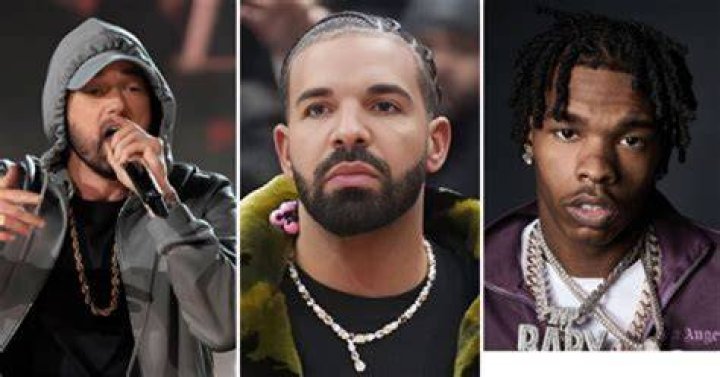 Discover The Top 10 Rappers Shaping The Scene