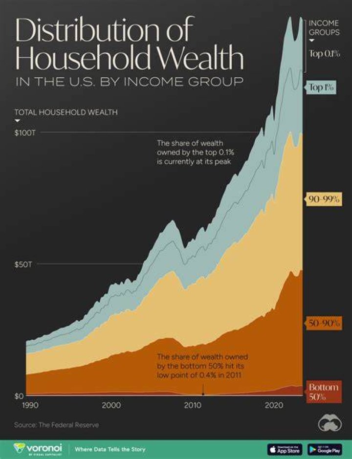Discover The Untold Wealth Of Richard Stark