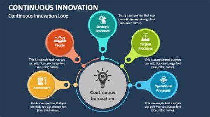 Discover The Visionary World Of Bobby Edner: Unlocking Innovation And Impact