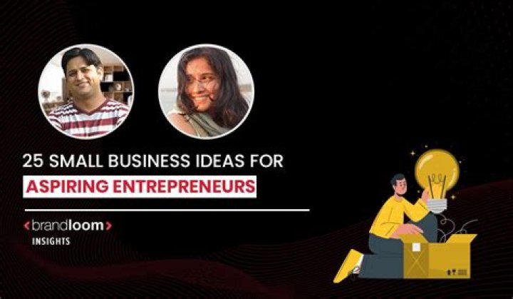 Discoveries And Insights For Aspiring Entrepreneurs