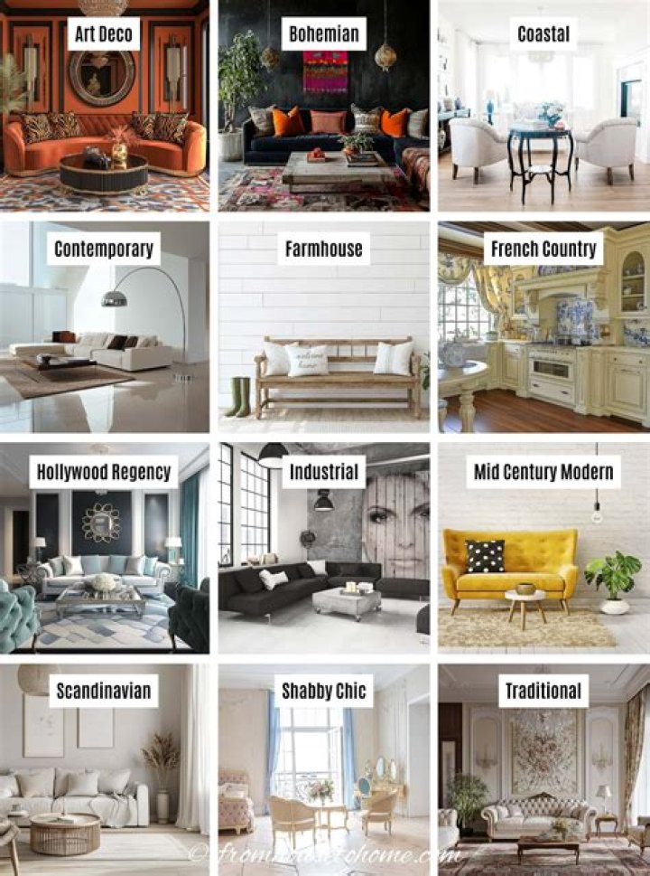 Discoveries And Insights For Your Style