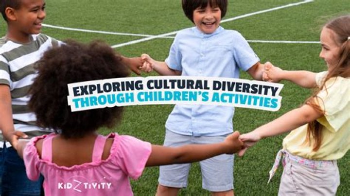 Exploring Cultural Impact And Inclusivity