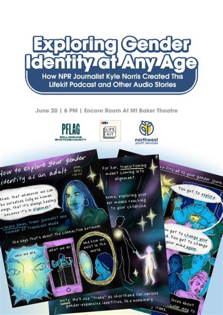 Exploring Gender Identity And Beyond