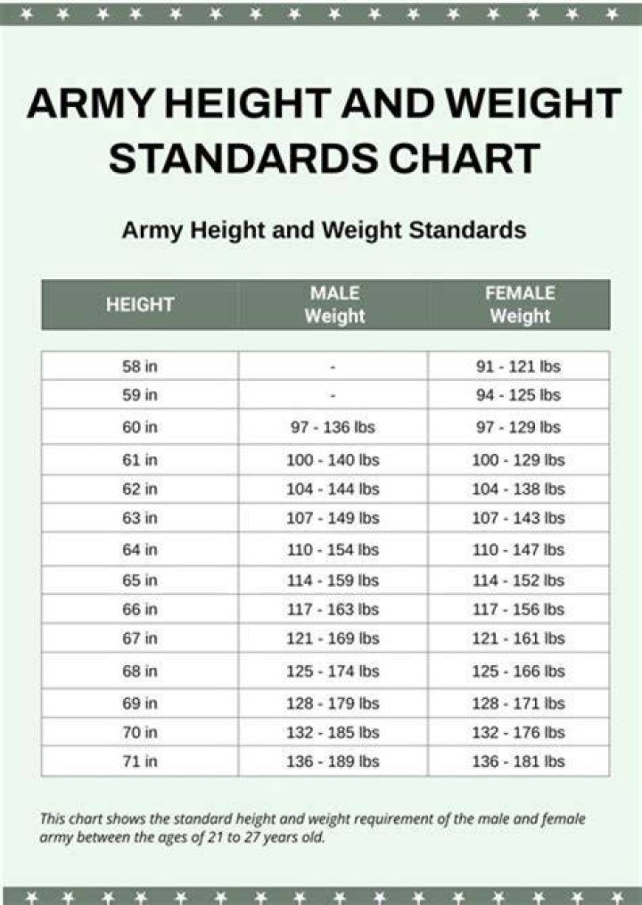 Exploring Her Height, Weight, Net Worth, And Age
