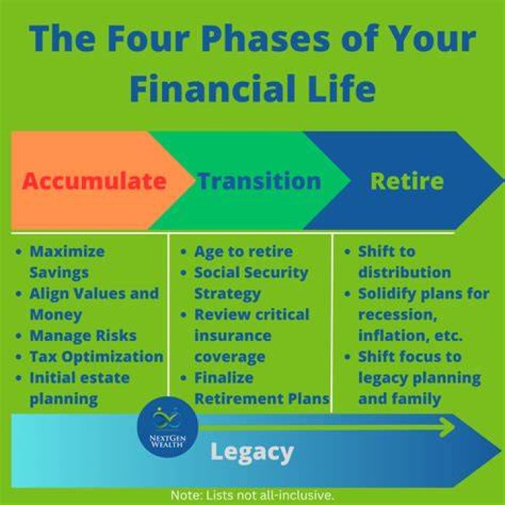 Exploring Her Wealth And Financial Journey