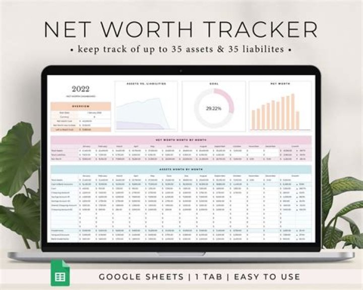 Exploring His Net Worth And Income Journey