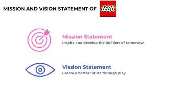 Exploring Influences, Legacy, And Creative Vision