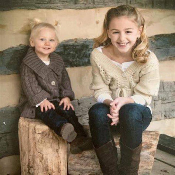 Getting To Know About Clara Lukasiak