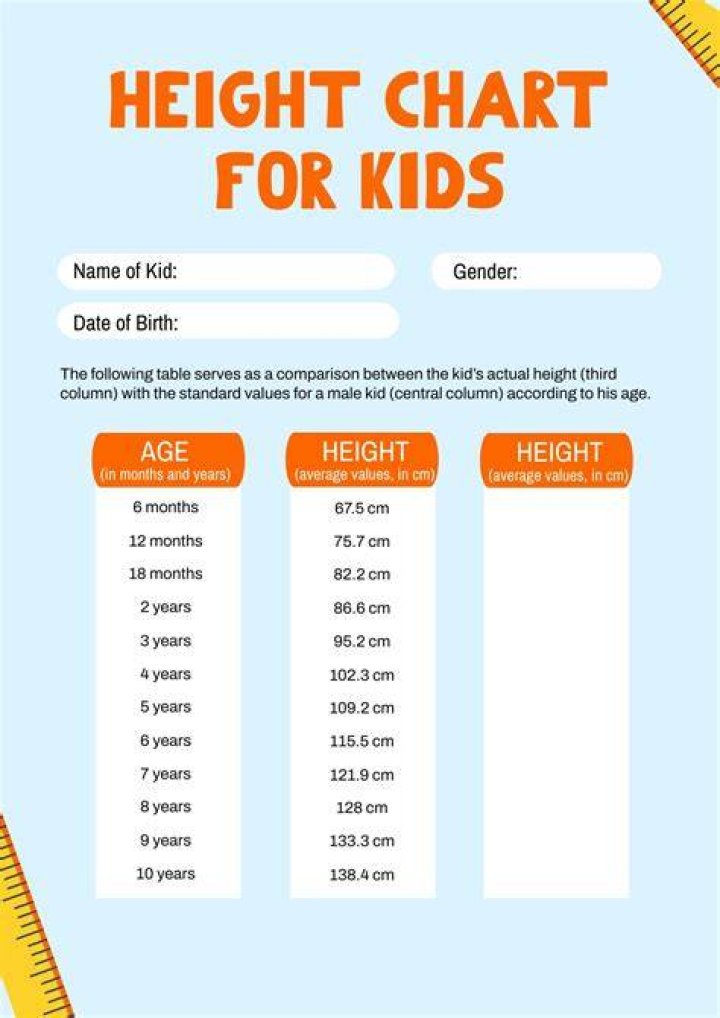 Height, Weight, Age, Spouse, Kids, And More