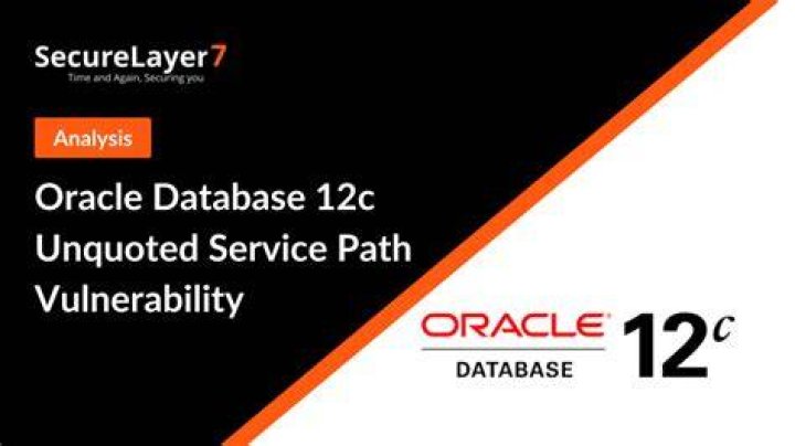 hibernate dialect for oracle 12c