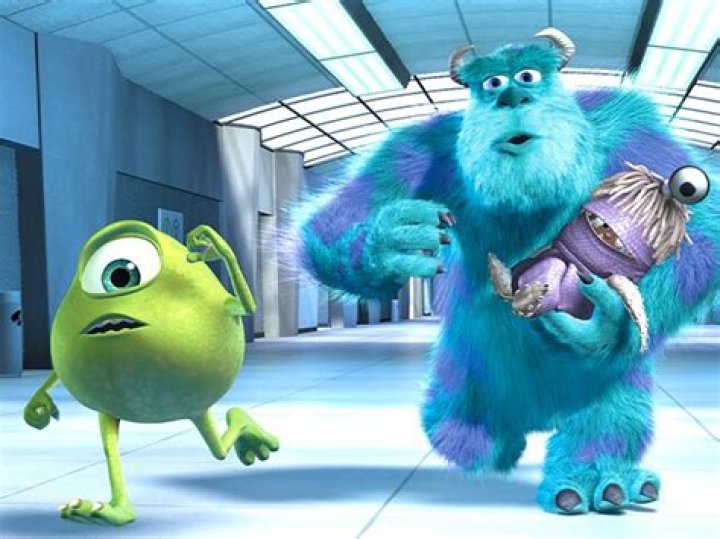 Insights And Discoveries From Monsters, Inc.