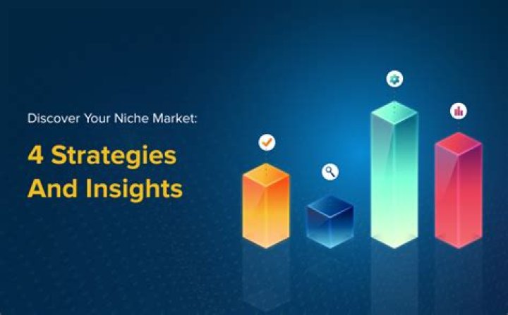 Insights For The Who40 Niche