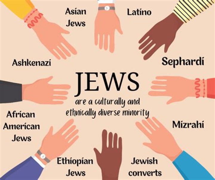 Is Shenna Bellows Jewish? Religion Ethnicity And Family