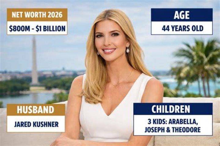 Ivanka Trump Net Worth, Age, Height, Husband, Education