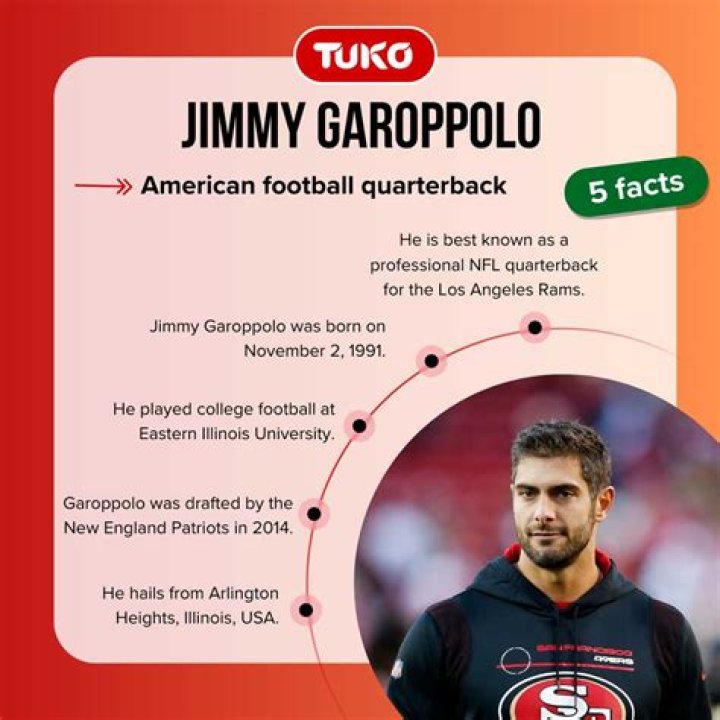 Jimmy Garoppolo Biography Facts, Childhood, Net Worth, Life ·