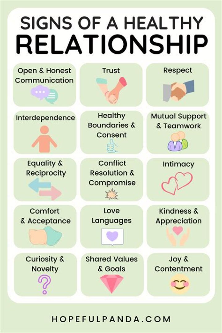 Marriage, Relationships, And Life's Journey