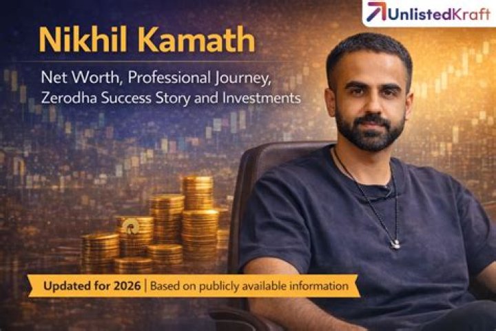 Net Worth, Investments, And Success Secrets Revealed