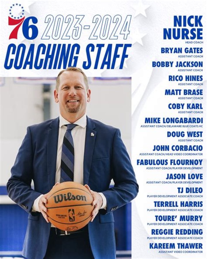 Philadelphia 76ers Coaching Staff And Assistant Coaches ·