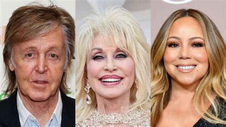 Richest singers in the world: The top 20 biggest musicians of 2022 by net worth