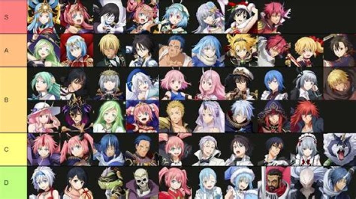 Slime Isekai Memories Tier List November 2023 Best Characters Ranked