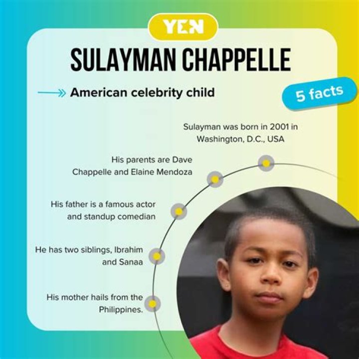 Sulayman Chappelle's Wiki And Age Revealed