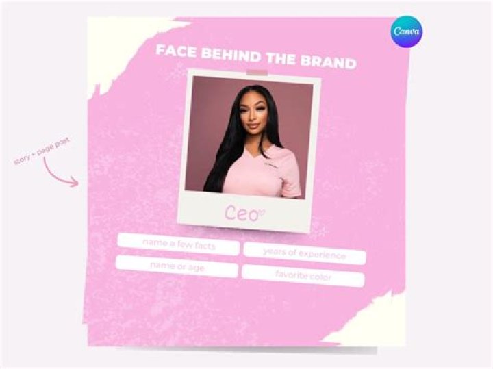 The Face Behind The Influencer